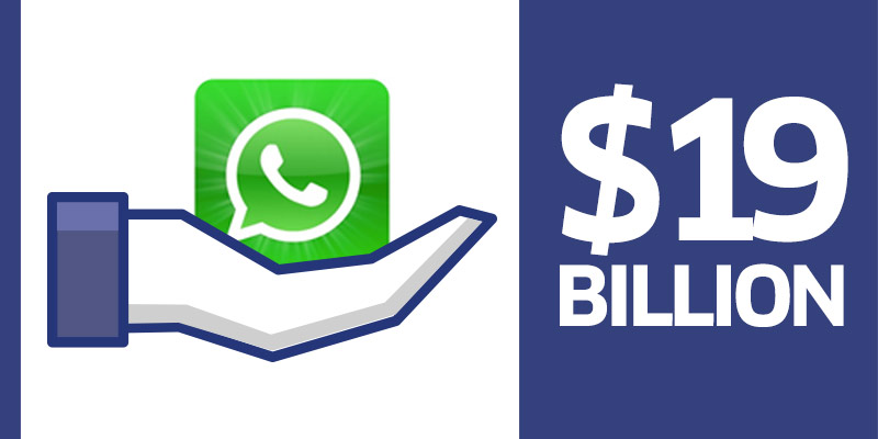 Image result for facebook buys whatsapp
