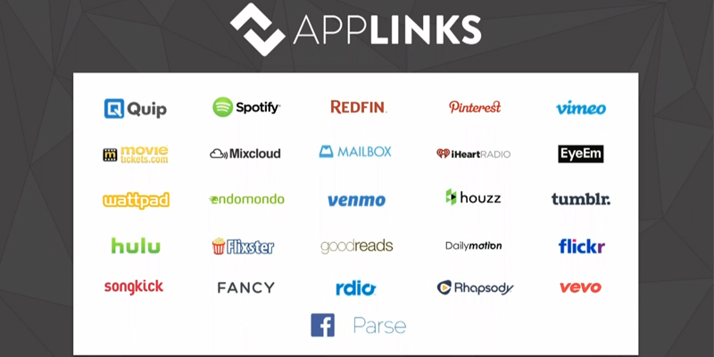 Facebook AppLinks f8 2014 YourStory