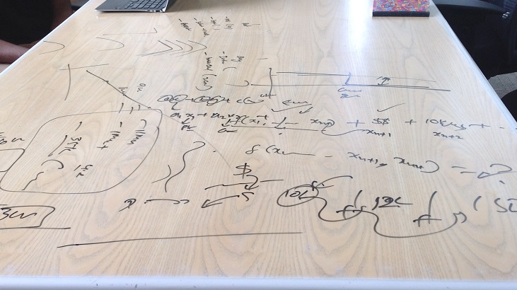 The table of variables