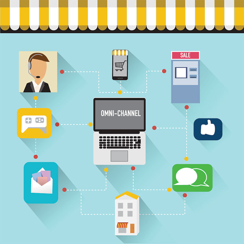 Brickandmortar retailers it’s time to take online to offline
