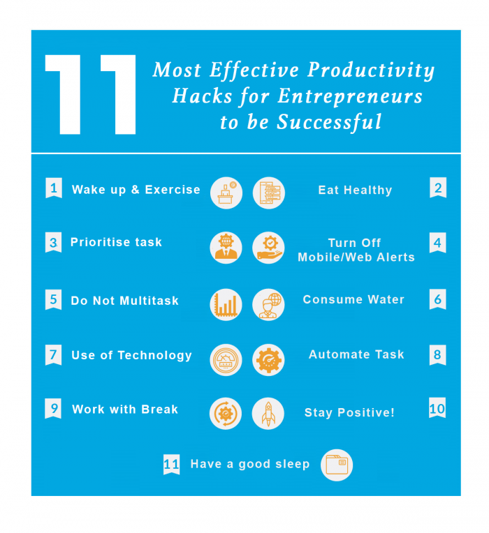 The 11 Most Effective Productivity Hacks For Entrepreneurs